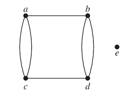 Problem-81 | math world only for math lovers