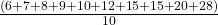 \frac{(6+7+8+9+10+12+15+15+20+28)}{10}