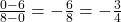 \frac{0-6}{8-0}=-\frac{6}{8}= -\frac{3}{4}