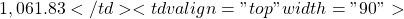 1,061.83</td> <td valign="top" width="90">