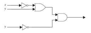 Geat circuit