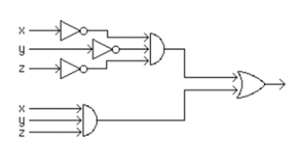 gate circuit3