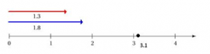 metric ruler